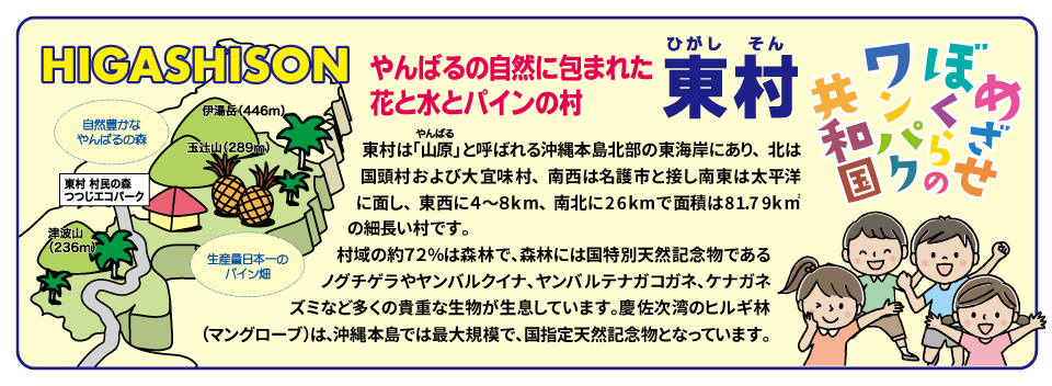 第２回テレビ埼玉おきなわ遊・YOU塾　２０２７年３月２７日（土）～３月３１日（水）小学３年生から小学６年生の男女を対象にした４泊５日の体験旅行を開催。募集人数９０名で沖縄の自然に出会い友達に出会い自分に出会う大冒険